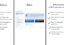 be your online course manager, setup google classroom and email automation
